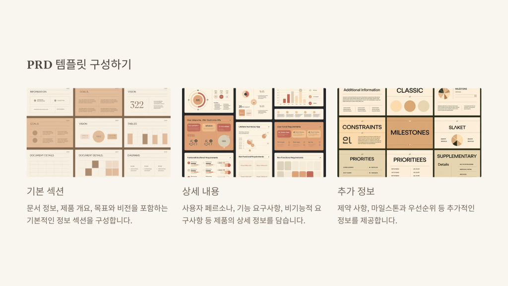 PRD 템플릿 구성하기