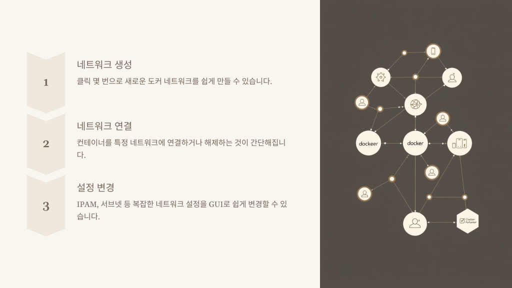 네트워크 관리