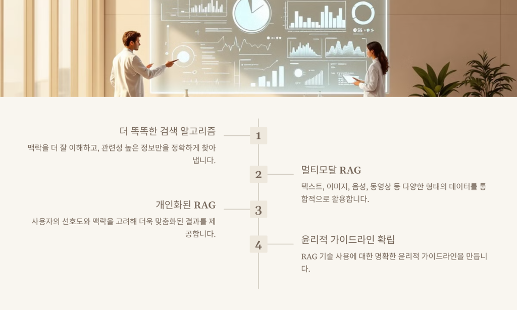 향후 발전 방향