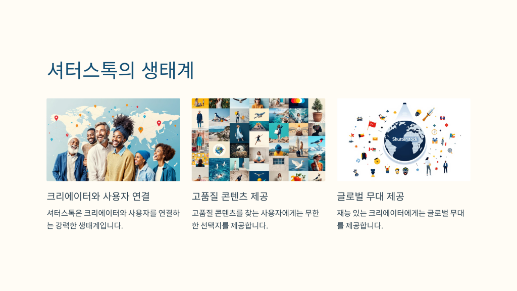 셔터스톡의 생태계