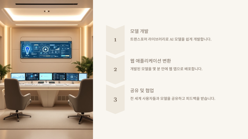 스페이스: AI 모델의 배포와 공유