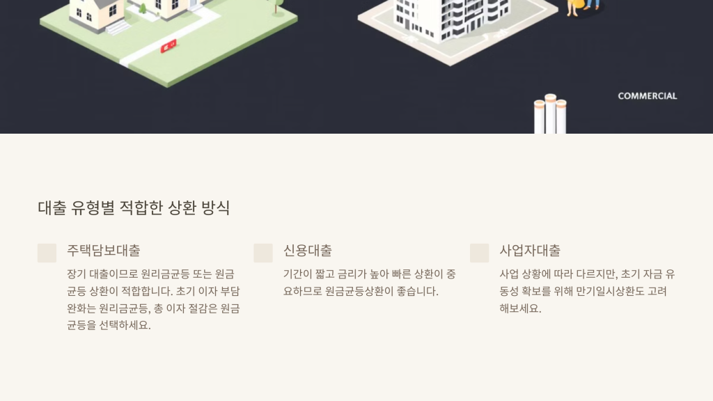 대출 유형별 적합한 상환 방식