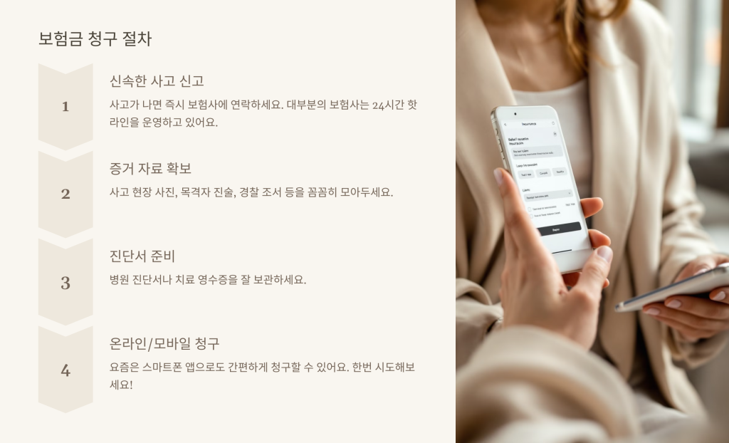 보험금 청구 절차