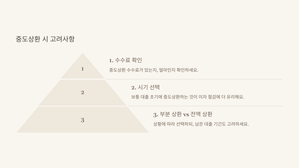 중도상환 시 고려사항