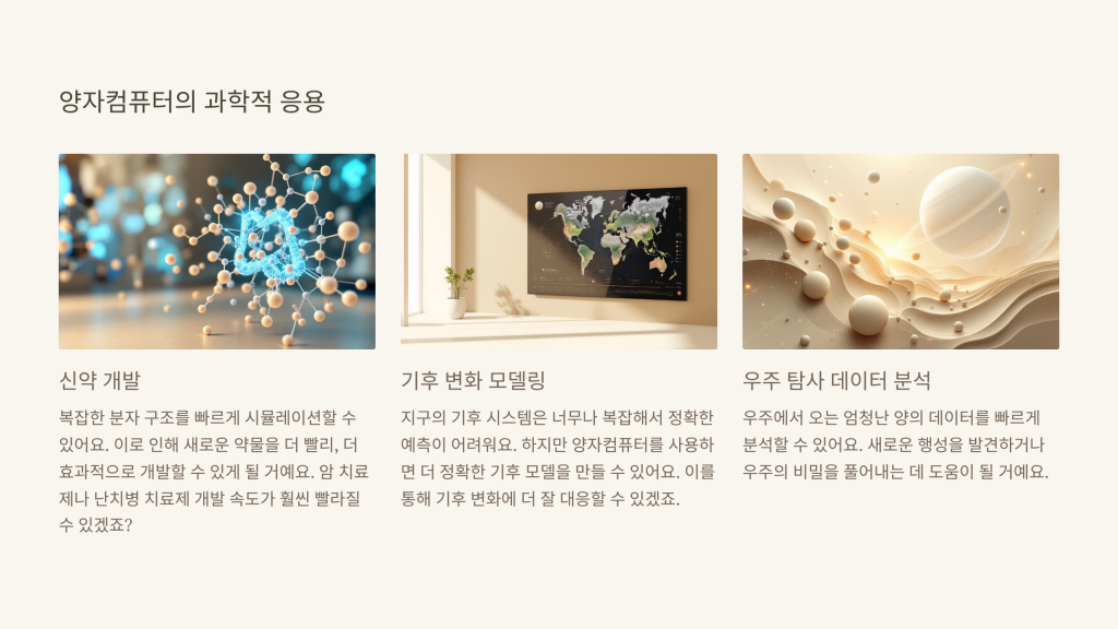 양자컴퓨터의 과학적 응용
