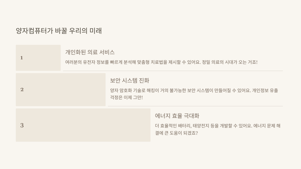 양자컴퓨터가 바꿀 우리의 미래