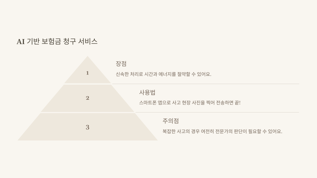 AI 기반 보험금 청구 서비스
