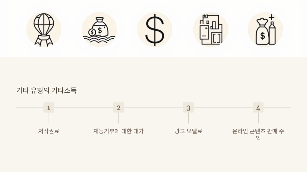 기타 유형의 기타소득