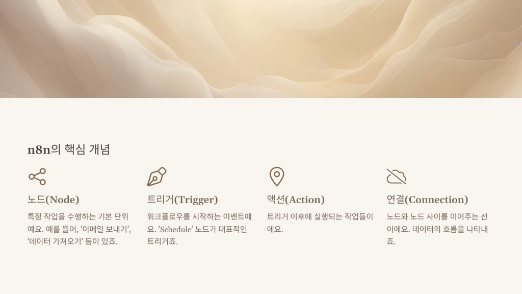 n8n의 핵심 개념