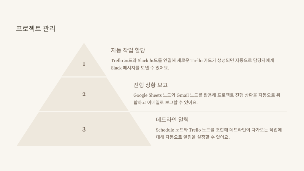 프로젝트 관리
