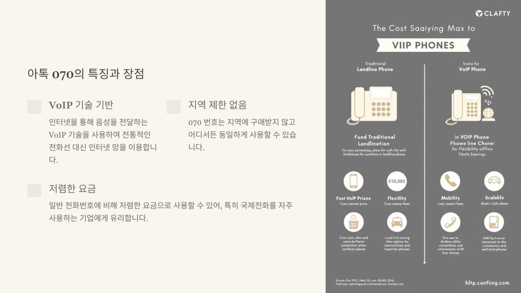 아톡 070의 특징과 장점