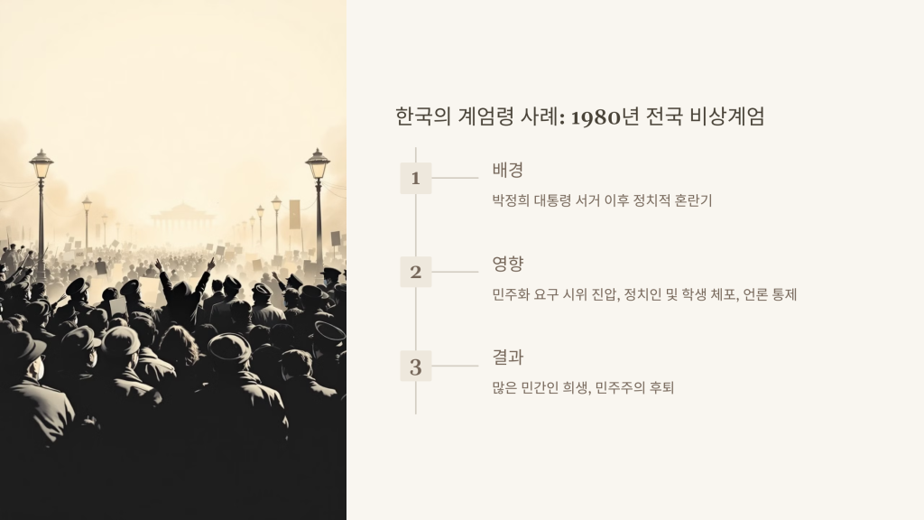 한국의 계엄령 사례