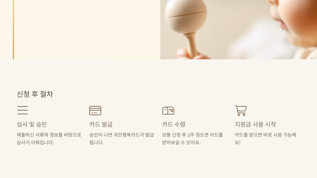 신청 후 절차