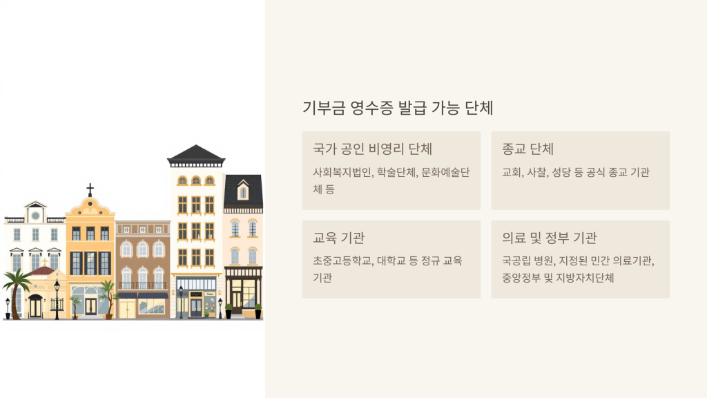 기부금 영수증 발급 가능 단체
