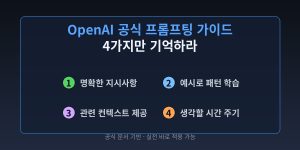 OpenAI 공식 프롬프팅 가이드: 4가지만 기억하라
